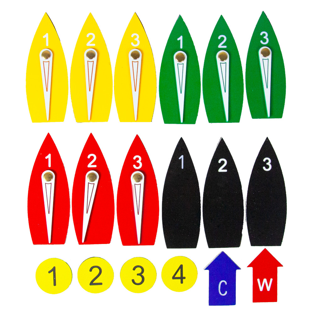 Magnetická protestní sada Dinghy - kompletní - Magnetic protest kit Dinghy – full set