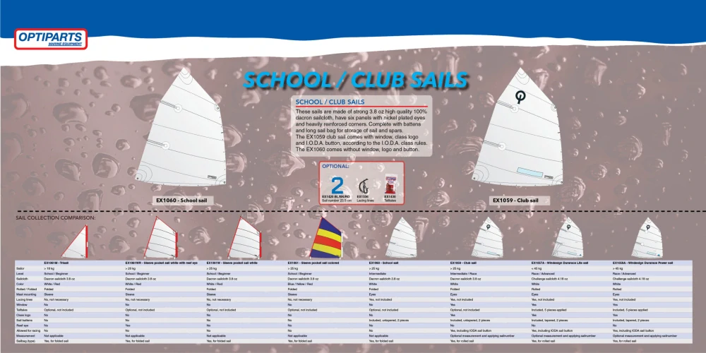 Plachta Optimist SCHOOL - Optimist standard school sail Optiparts